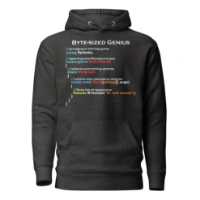 Picture of Hello World Hoodie