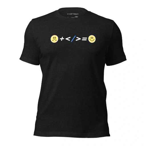 Picture of Coding Makes Me Happy Shirt