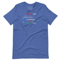 Picture of Test Victory Secured Shirt