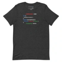Picture of Test Victory Secured Shirt