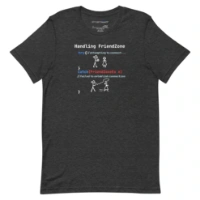 Picture of Try Catch Women Shirt