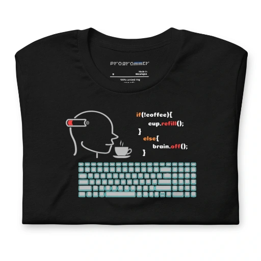 Picture of Refill Coffee Shirt